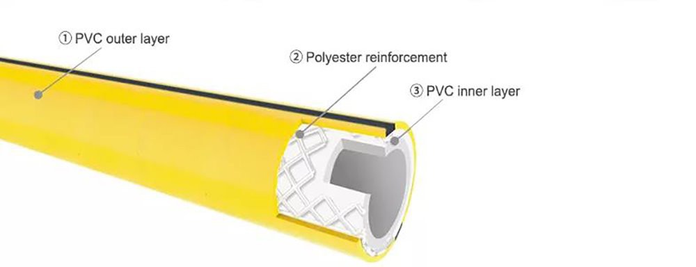 braided garden pipe-5